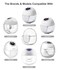 قطع غيار مضخة الثدي القابلة للارتداء من جوينج، متوافقة مع مضخة الثدي القابلة للارتداء S32، تشمل صمامًا على شكل منقار البط، وغشاءً من السيليكون، وحافة بقطر 24 مم، وكوبًا لتجميع الحليب (مجموعتان).
