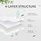 Ruili Rayon Bamboo Viscose Waterproof Crib Mattress Protector 2 Pack Quilted Fitted Breathableddler Baby Mattress Cover Organic Bamboo Viscose Soft Crib Mattress Pad White 52x28 Inches