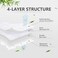 Ruili Rayon Bamboo Viscose Waterproof Crib Mattress Protector 2 Pack Quilted Fitted Breathableddler Baby Mattress Cover Organic Bamboo Viscose Soft Crib Mattress Pad White 52x28 Inches