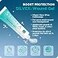 Be Smart Get Prepared Nano Silver Combo 2in1 Pack Includes SILVEX Wound Gel 05 oz and Nano Silver Immuno Boost 16 oz Wound Care Immunity Family Safe