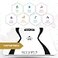 INEVIFIT BodyAnalyzer Scale Highly Accurate Digital Bathroom Body Composition Analyzer Measures Weight Body Fat Water Muscle Bone Mass for 10 Users Includes Batteries