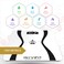 INEVIFIT BodyAnalyzer Scale Highly Accurate Digital Bathroom Body Composition Analyzer Measures Weight Body Fat Water Muscle Bone Mass for 10 Users Includes Batteries