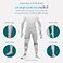 HoMedics Overlapped Compression Therapy Battery Massage System Universal Controller Compatible Modulair Compression Wraps Sold Separately