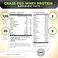 Nutrology GrassFed Whey Protein Powder ColdProcessed Grass Fed Whey Amino Acid Powder for Enhanced Lean Muscle Recovery Performance 28 Servings Shake Blend or Bake Vanilla Ice Cream Flavor