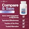 GeriCare Ibuprofen 200mg Pain Reliever Fever Reducer Relieves Body Aches 500 Count Pack of 1