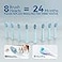 7AM2M Sonic Electric Toothbrush for Adults and Kids High Power Rechargeable Toothbrushes with 8 Brush Heads5 Adjustable Modes Builtin 2Minute Smart Timer4 Hours Fast Charge for 30Days Blue