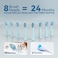7AM2M Sonic Electric Toothbrush for Adults and Kids High Power Rechargeable Toothbrushes with 8 Brush Heads5 Adjustable Modes Builtin 2Minute Smart Timer4 Hours Fast Charge for 30Days Blue