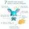 دمية توماس الصغيرة من Tiny Love Wonder Buddies، مقاس واحد، لون أزرق، رقم الموديل TO1120700