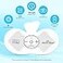 جهاز Easy@Home EasyHome اللاسلكي القابل لإعادة الشحن والمدمج لتحفيز العضلات كهربائياً (EMS) لتخفيف الألم، معتمد من 510K ومؤهل للاستخدام مع حسابات الإنفاق المرن (FSA) EHE015