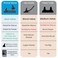 Thrival Wave Fully Adjustable Psoas Muscle Release Tool with Thrival App for QL Hip Flexor Back Hamstring Glute Iliacus and Neck Pain Trigger Point and Myofascial Release Tool Carbon Black