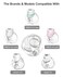 Gowing Wearable Breast Pump Replacement Parts Compatible with TSRETE Kmaier S12 S9 Wearable Breast Pump Include Duckbill Valve Silicone Diaphragm 24mm Flange Milk Collector Cup 2 Sets