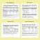 CHILDLIFE ESSENTIALS Immune Support 4Pack Bundle Liquid Vitamins for Kids