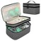BAFASO Wearable Breast Pump Bag Gray