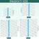BBTO 100 Pcs Transparent Stretch Adhesive Bandage Waterproof Clear Patches Cover Protective Shower Film Wrap 4689 Inch