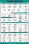 Palace Learning QuickFit Foam Roller Exercise Poster Stretching and Workout Routine for Foam Roller Laminated 18 x 24
