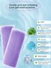 FANBODTA Cooling Gel Patches 20 Pack 8 Hour Ice Cold Relief for Forehead Neck Body Grape Mint Scented Instant Temperature Drop for Sunburn Workouts Hypoallergenic NonIrritating Portable