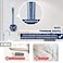 VANZAVANZU Loofah Sponge Set Loofah Exfoliating Body Scrubber AntiSlip Plastic 17 Handle Loofah on a Stick with Fluffy Shower Sponge PE Soft Mesh Shower LoofahsBlue with White Edge