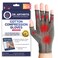 Dr. Arthritis Doctor Developed Compression Gloves for Women and Men OpenFinger Arthritis Gloves Typing Glove Arthritis Carpal Tunnel