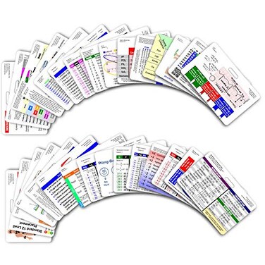 Scrubs and Comprehensive Horizontal Badge Card Reference Set 30 Cards