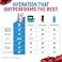 CardoMax Hydration Packets Hydromax Electrolyte Drink Mix Packets with Sodium Magnesium Potassium Vegan KetoFriendly Electrolyte Drink Mix 15 Liquid Hydration Sticks Raspberry