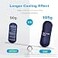 JEONEKID Ice Packs for Insulin Cooler Travel Case Cold and Hot Therapy Reusable Cooler Ice Packs Suitable for Diabetic Insulin Cooler Pen Carry Case 2pcs