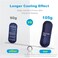 JEONEKID Ice Packs for Insulin Cooler Travel Case Cold and Hot Therapy Reusable Cooler Ice Packs Suitable for Diabetic Insulin Cooler Pen Carry Case 2pcs