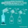 Medi Grade Sinus Rinse Packets Nasal Rinse Essentials Kit of 130 x Salt Packets and Convenient Storage Bag Enjoy Effortless Nasal Irrigation at Home or On the Go with Our Neti Pot Salt Packets