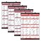 Palace Learning 4 Pack Resistance Bands Workout Exercise Posters Volume 1 2 3 Resistance Loops Fitness Chart LAMINATED WITH PLASTIC FRAME 18 x 24
