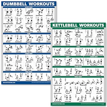 Palace Learning QuickFit Dumbbell Workouts and Kettlebell Exercise Poster Set Laminated 2 Chart Set Dumbbell Exercise Routine Kettle Bell Workouts 18 x 24