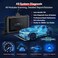 iCarsoft Bidirectional Scan Tool CR Max OBD2 Diagnostic Scanner for All Vehicles Full System 49 Resets46 Extra Services 40000Active TestsECU Coding Battery Registration Oil ResetABSCAN FD