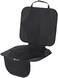 TIKE SMART Premium Car Seat Protector Black High Back