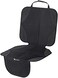 TIKE SMART Premium Car Seat Protector Black High Back
