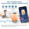 VTech BC8313 VHush Soothing Sleep Trainer 200 Stories Lullabies Ceiling Projector Night Light Bluetooth Speaker Rechargeable
