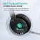 Yealink WH64 DECT Bluetooth Dual UC Zoom Wireless Headset 606 ft Range On Ear Work Headphones with 3X Noise Cancelling Mic 32H Talk Time Ringer Office Headsets for Desk Phone PCCellphone