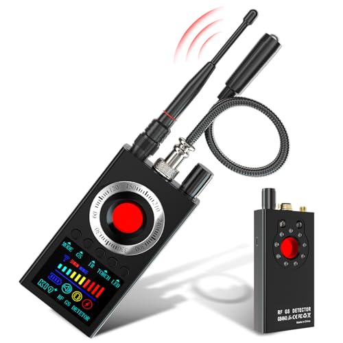 Foward Gauss Foward Gauss Hidden Camera Detector
