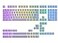 Ranked Pudding v2 PBT Keycaps 145 Double Shot Translucent ANSI US ISO Layout OEM Profile for Full Size TKL 75 65 and 60 RGB Mechanical Gaming Keyboard Lavender