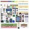 Freenove RFID Starter Kit for Raspberry Pi 5 4 B 3 B 400 Zero 2 W 927Page Detailed Tutorial Python C Java Scratch Processing Code 204 Items 122 Projects Raspberry Pi NOT Included