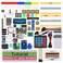 Freenove RFID Starter Kit for Raspberry Pi 5 4 B 3 B 400 Zero 2 W 927Page Detailed Tutorial Python C Java Scratch Processing Code 204 Items 122 Projects Raspberry Pi NOT Included