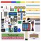 Freenove RFID Starter Kit for Raspberry Pi 5 4 B 3 B 400 Zero 2 W 927Page Detailed Tutorial Python C Java Scratch Processing Code 204 Items 122 Projects Raspberry Pi NOT Included