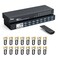 Yinker 16 Port KVM Switch Rack KVM Console VGA 16x1 w16Pack Cables IR Remote Ears Support HD 1U Rack Cabinet