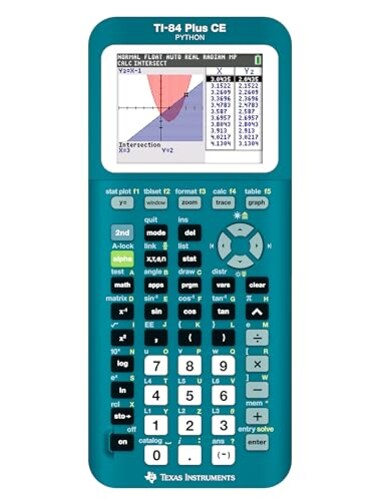 Texas Instruments TI84 Plus CE Graphing Calculator Trinomial Teal