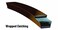 Oregon 75813 Replacement Belt for Cub Cadet 95404060B75404060B 12inch x 9612inchBrown