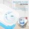 HONGYA ART DIY 2 Pack Laundry Detergent Dispenser 61oz Detergent Dispenser Refluxable Laundry Detergent Container Plastic Liquid Laundry Detergent Dispenser for Laundry Room Organization with 6 Labels