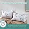 MILDLY 100 LongStaple Cotton Pillow Shams Gradient Teal Leaves Pattern Envelope Pillowcases King Size 20x36 2pcs