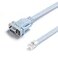 OIKWAN DB9 to RJ45 Console CableCompatible with Cisco Routers Switches Firewalls CABCONSOLERJ45