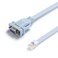 OIKWAN DB9 to RJ45 Console CableCompatible with Cisco Routers Switches Firewalls CABCONSOLERJ45