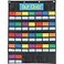 Really Good Stuff Classroom Management Pocket Chart
