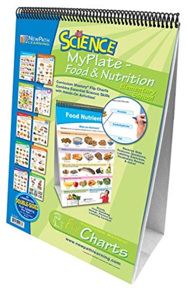 NewPath Learning MyPlate Food Groups Grades 14 Flip Chart Set