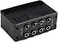 Hosa MHB350 8Point 14 Inches TRS Balanced Patchbay Module