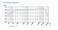 Sennheiser Pro Audio e 935 Cardioid Dynamic Vocal Microphone